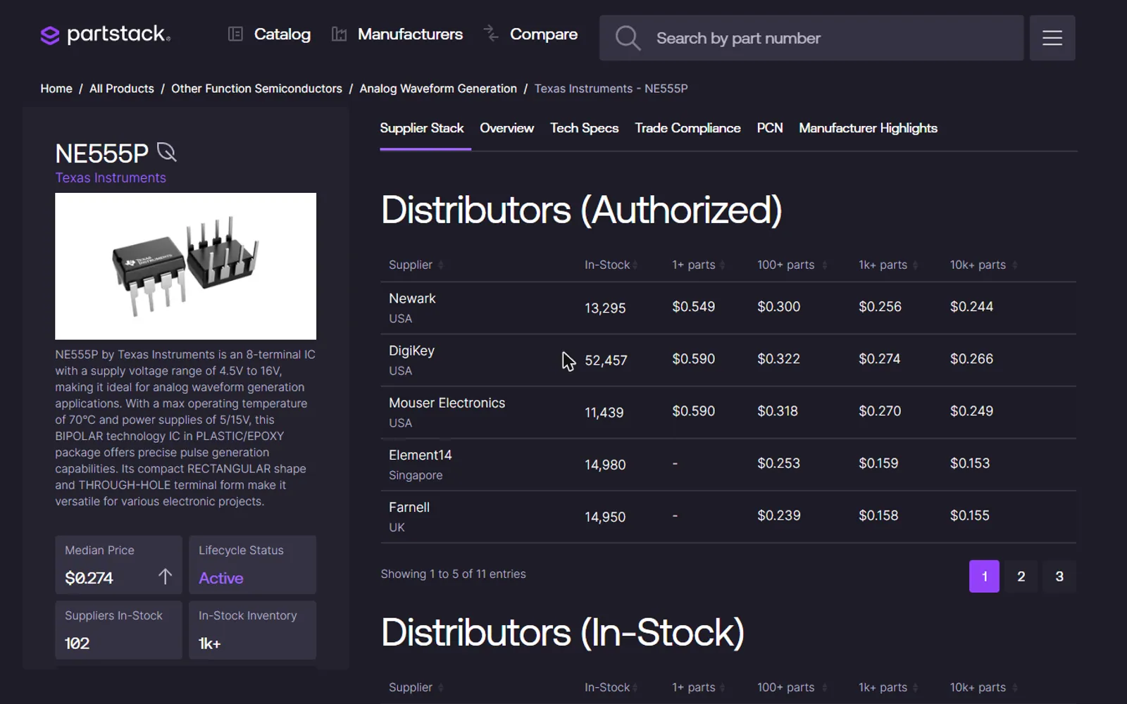 NE555P part page with the authorised distributors table